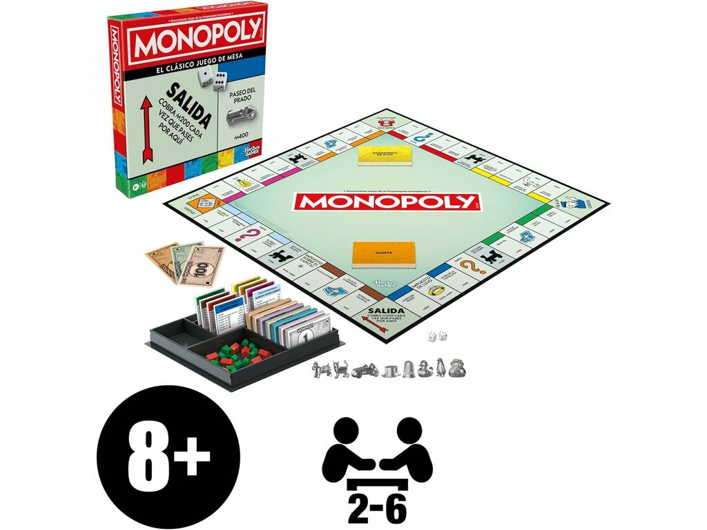 Monopoly Madrid