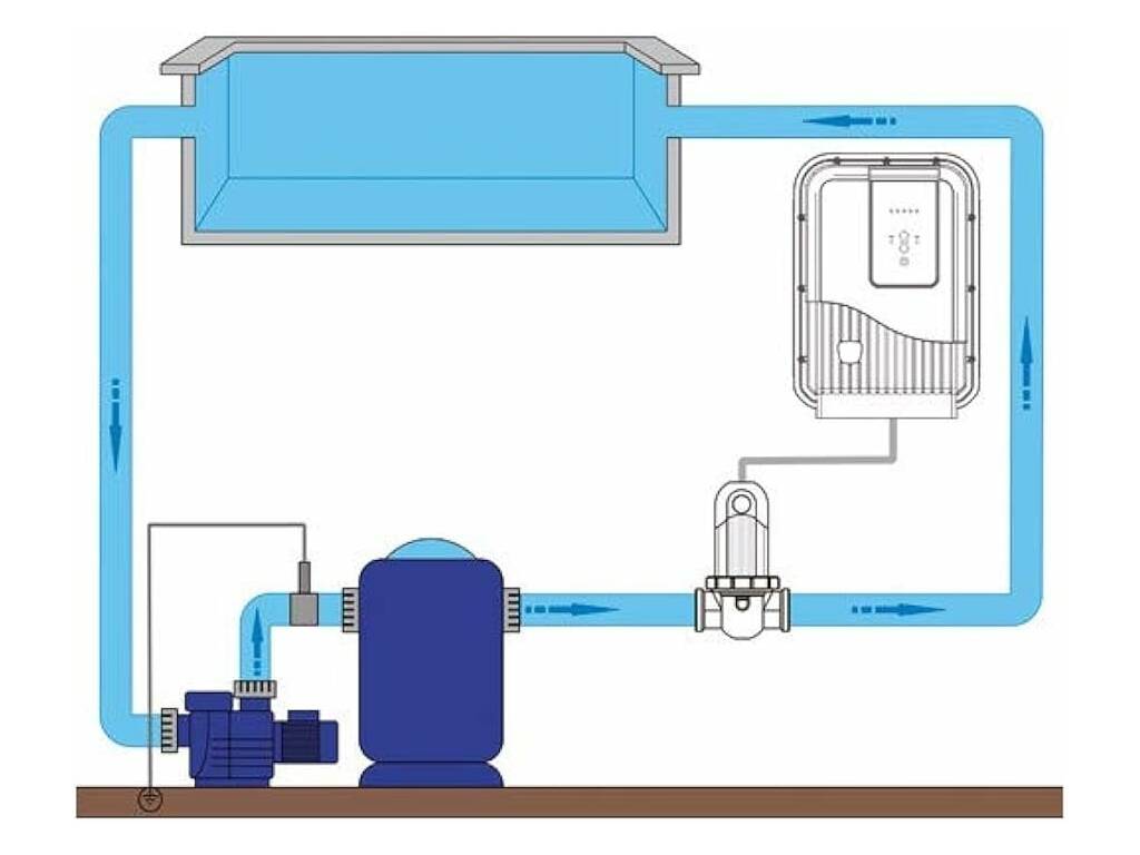 Chlorinateur Salin Zodiac Gensalt OE25 Gre WW000096
