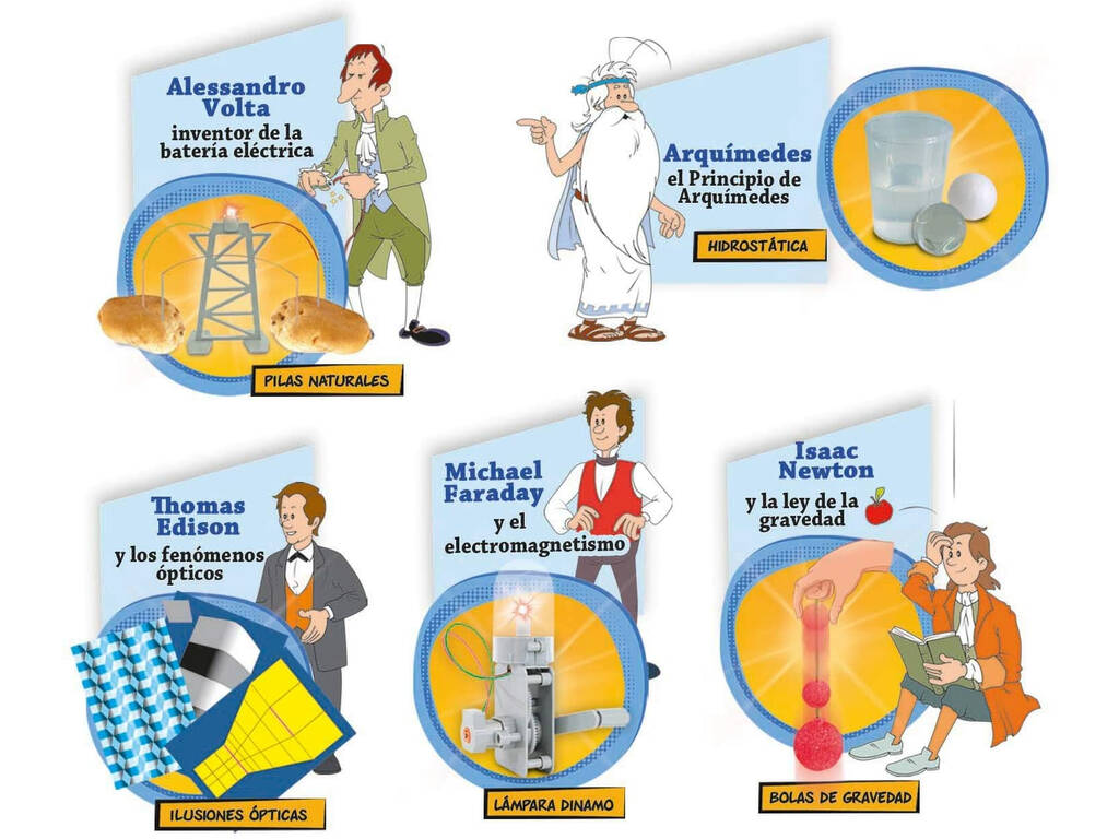 Kit Scientifique Il Était Une Fois... Les Découvreurs Educa 18859