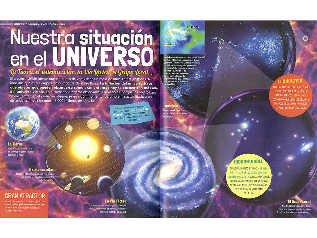 Encyclopédie de l'espace Susaeta S2109999