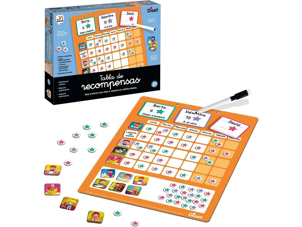 Tabella delle ricompense di Diset 68974