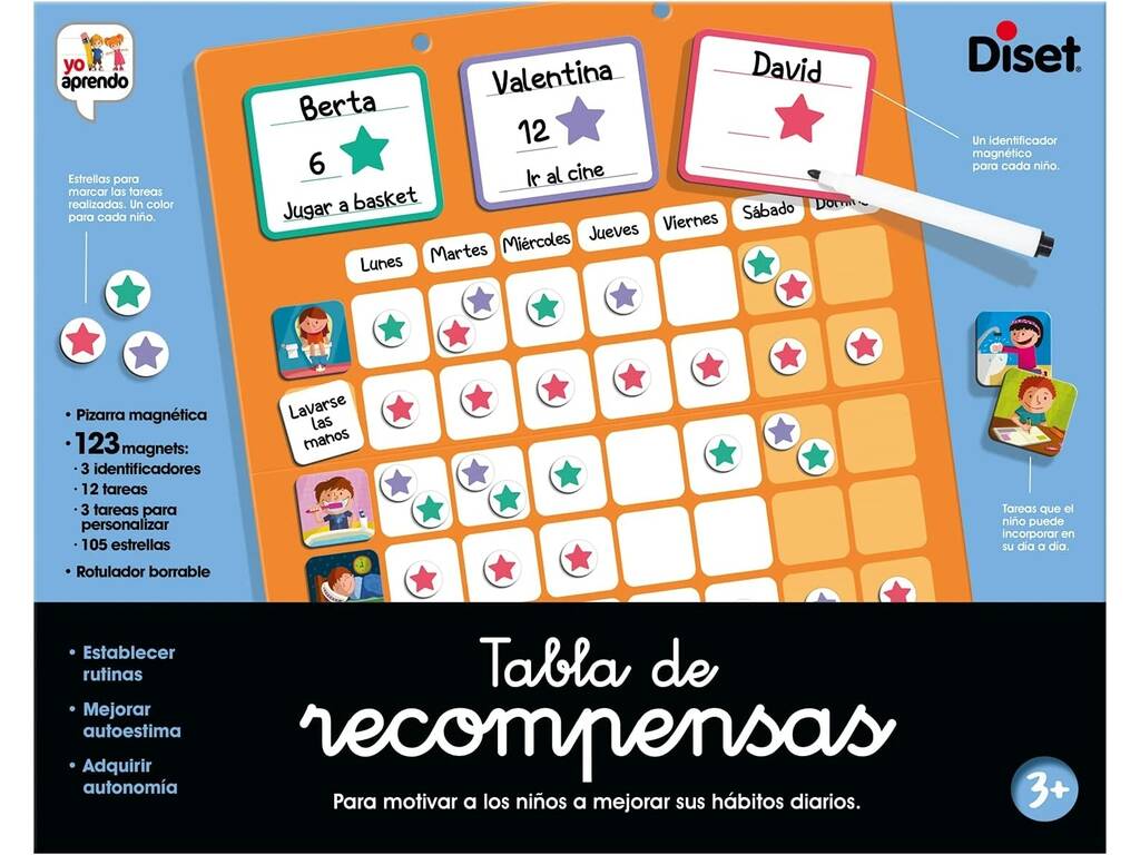 Tabella delle ricompense di Diset 68974