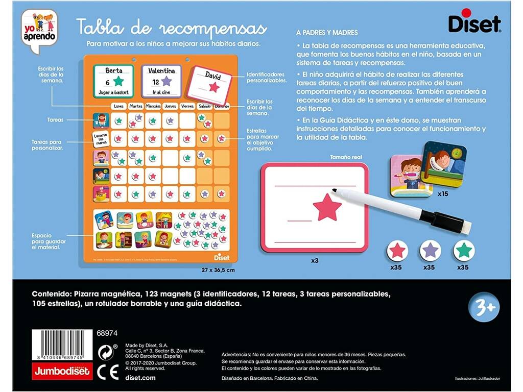 Tabella delle ricompense di Diset 68974