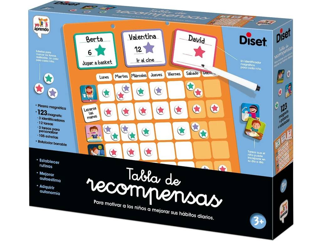 Tabella delle ricompense di Diset 68974