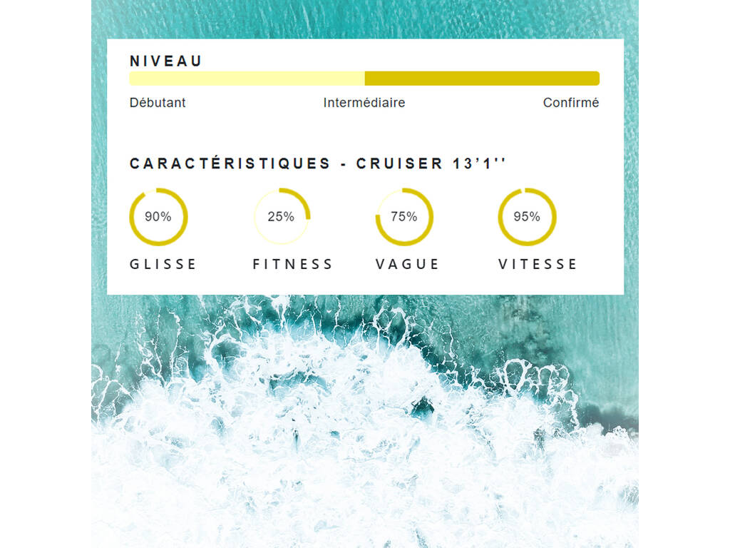 Coasto Cruiser Planche de Padelsurf gonflable 398x78x15 cm