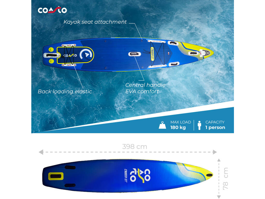 Coasto Cruiser Planche de Padelsurf gonflable 398x78x15 cm