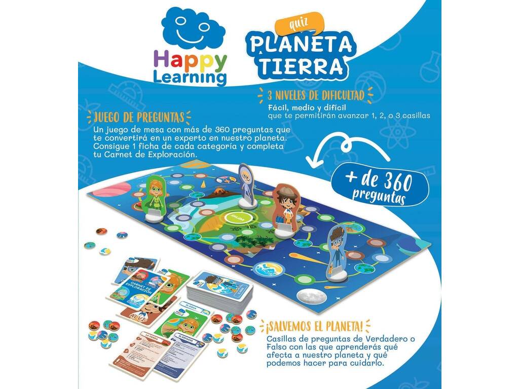 Happy Learning Quiz La Terra Educa 19321