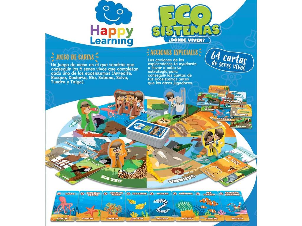 Happy Learning Ecosystems Où vivent-ils ? Educa 19322