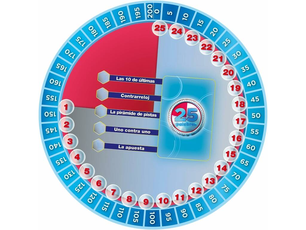 25 mots Ravensburger 22470