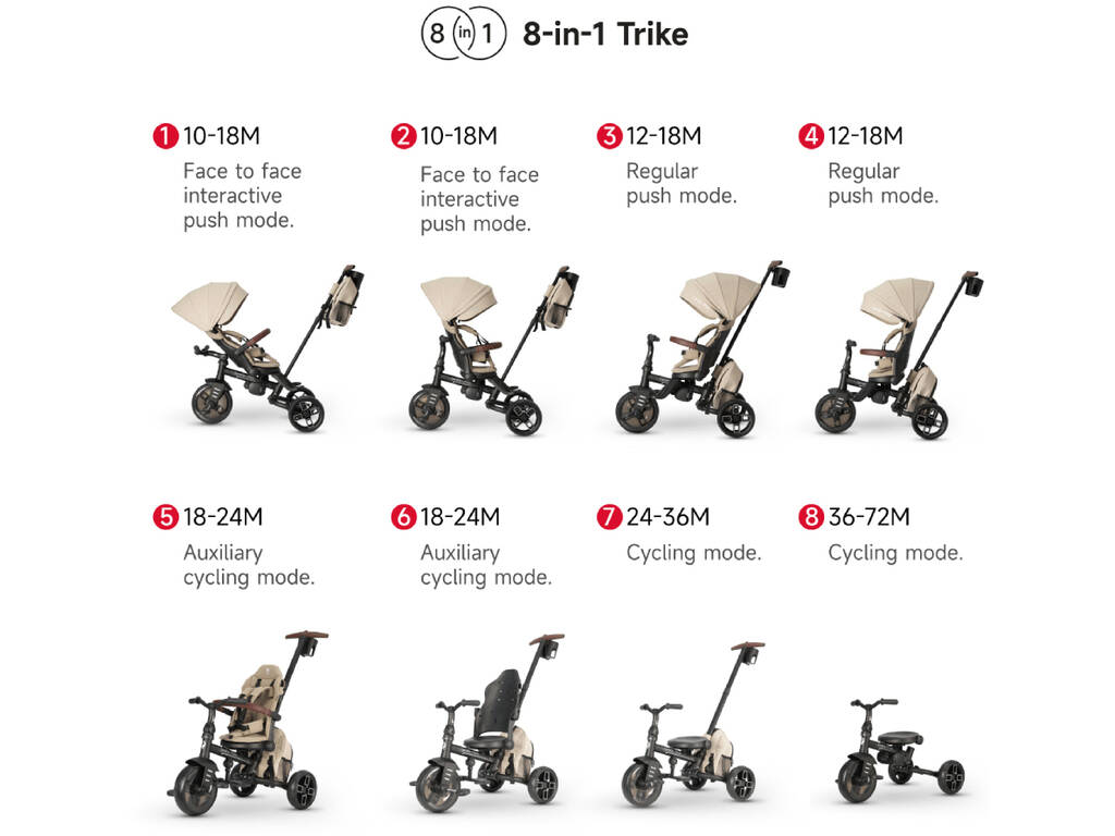 Triciclo Comfo Max 8 in 1 Beige Pieghevole
