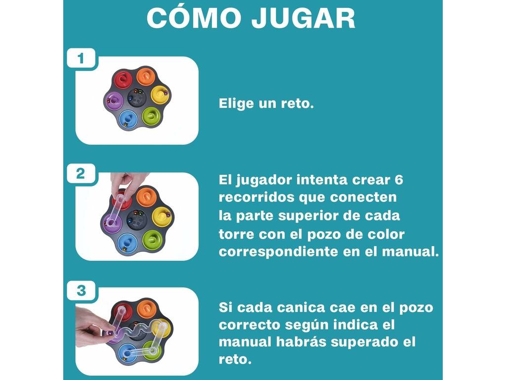Conexión Canica